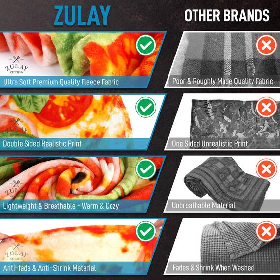 Zulay Pizzadecke (152,4 cm) – Neuheit große Pizzadecke für Erwachsene und Kinder – Premium weiches Flanell rund beladene Pizza Decke für Innen, Outdoor, Reisen, Zuhause und mehr