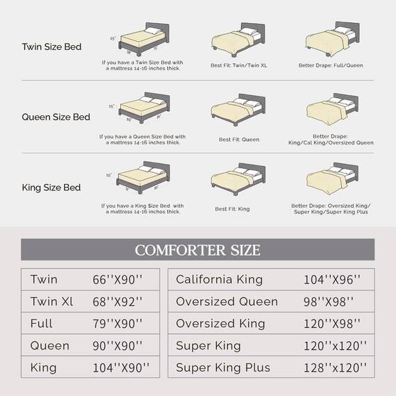 Andency Dunkelgraues Queen-Bettwäsche-Set, 3-teilig, für alle Jahreszeiten, dekorative Biesen-Bettwäsche und -sets, graue weiche Mikrofaser, leicht, waschbar, Bettwäsche-Set für Queen-Size-Bett