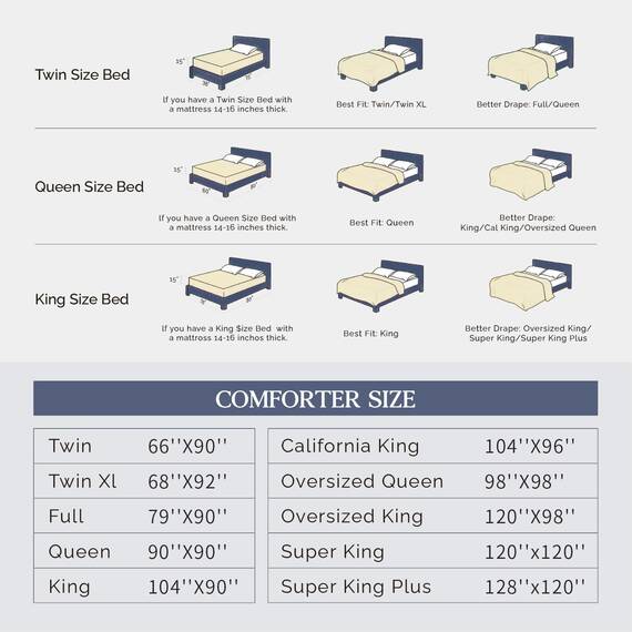 Andency Marineblaues Bettdecken-Set für King-Size-Bett, 3-teilig, für alle Jahreszeiten, Biesen, dekoratives Bettwäsche-Set, weiche Flauschige Mikrofaser