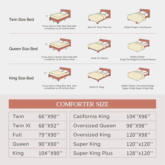 Andency Bettwäsche-Set für King-Size-Betten, Terrakotta, 3-teilig, Quetschfalten, Ganzjahres-Bettwäsche-Set, weiche, leichte Mikrofaser-Daunen-Alternative, Burnt Orange