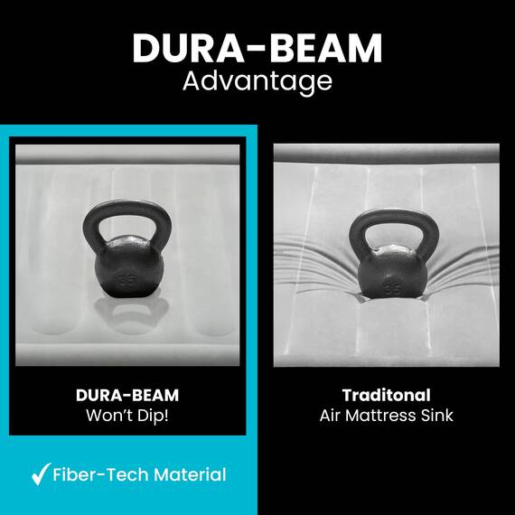 Intex Dura Beam Plus Series Luftmatratze mit integrierter Pumpe, Kingsize-Bett