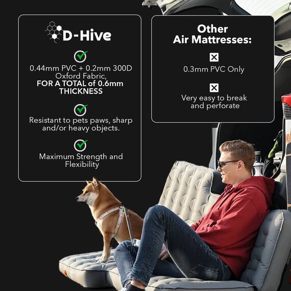 D-Hive Unschlagbare Haltbarkeit SUV Luftmatratze für Auto Camping, strapazierfähiges extra Dickes 300D Oxford-Gewebe, schneller einfacher Aufbau mit elektrischer Pumpe, Autobettmatratze, Matratze für