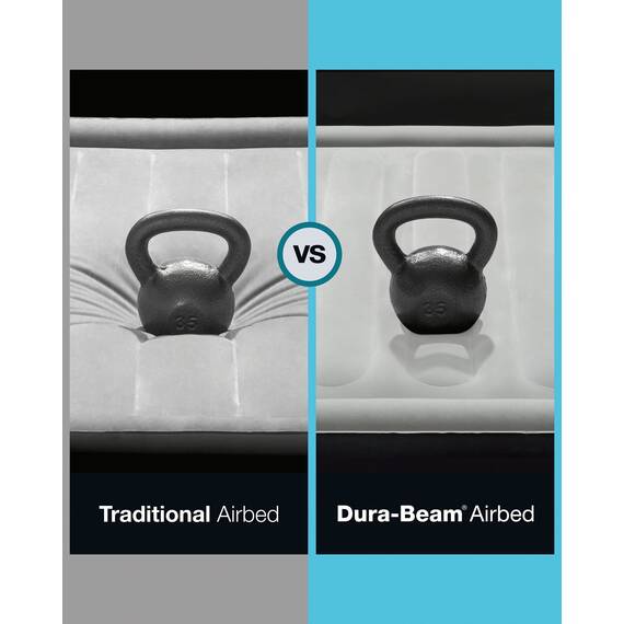 Intex 64107E Dura-Beam Standard Prestige Luftmatratze: Fiber-Tech – Doppelbettgröße – 25,4 cm Betthöhe – 136 kg Tragkraft – Pumpe separat erhältlich