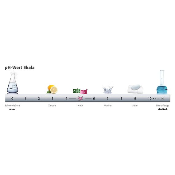 SEBAMED, Frische Dusche ml Duschgel für empfindliche und strapazierte Haut langanhaltendes Frischegefühl versorgt die Haut mit Feuchtigkeit durch Aminosäuren und Allantoin für Männer und Frauen, 200 ml