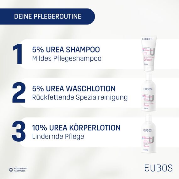 Eubos | 5% UREA Shampoo | 200ml | für trockene Haut | Hautvertäglichkeit dermatologisch bestätigt | Verbesserung Hydratationsfähigkeit der Haut | Spezial-Pflegecreme
