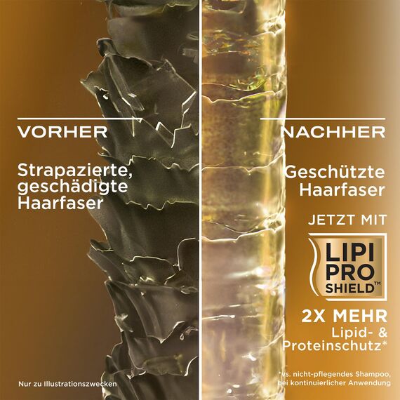 OGX Brazilian Keratin Smooth Shampoo (385 ml), glättendes Haarshampoo mit Keratin, brasilianischem Kokosöl, Avocadoöl und Kokosnussbutter, ohne Sulfate