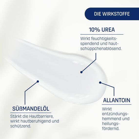 Eubos | 10% UREA Körperlotion | 200ml | für trockene Haut | Hautvertäglichkeit dermatologisch bestätigt | Verbesserung Hydratationsfähigkeit der Haut | Spezial-Pflegecreme