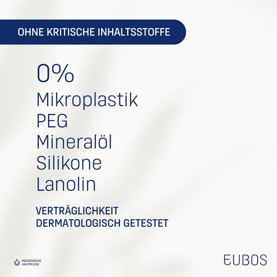 Eubos | 10% UREA Körperlotion | 200ml | für trockene Haut | Hautvertäglichkeit dermatologisch bestätigt | Verbesserung Hydratationsfähigkeit der Haut | Spezial-Pflegecreme