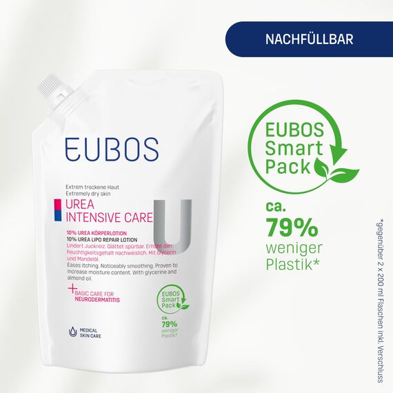 Eubos | 10% UREA Körperlotion | 200ml | für trockene Haut | Hautvertäglichkeit dermatologisch bestätigt | Verbesserung Hydratationsfähigkeit der Haut | Spezial-Pflegecreme