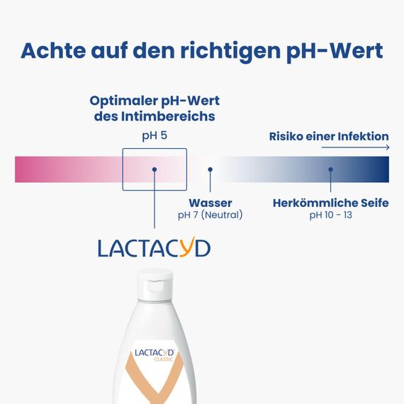 Lactacyd® Classic Intimwaschlotion – Mit angepasstem pH-Wert und natürlicher L-Milchsäure – Klinisch geprüft & bestätigt – 200 ml