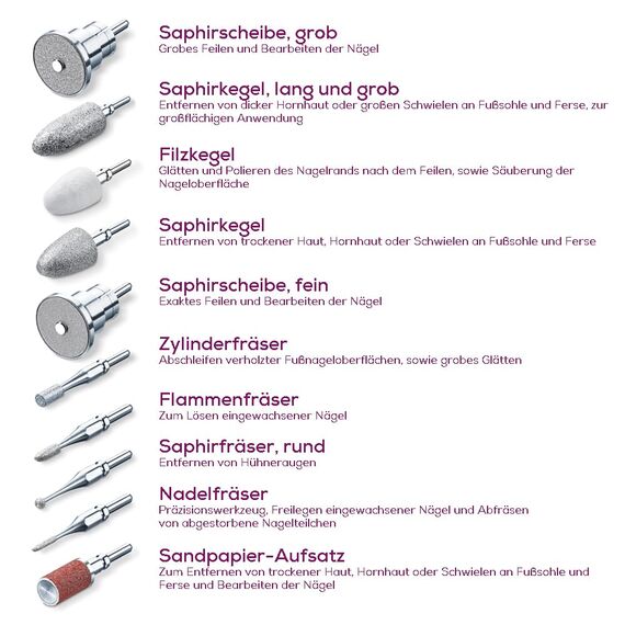 Beurer MP 62 Maniküre-/ Pediküre-Set, elektrische Nagelfeile mit 10 hochwertigen Nagelpflege-Aufsätzen, LED Licht, Nagelfräser mit stufenloser Geschwindigkeitsregelung, mit Aufbewahrungstasche, Weiß