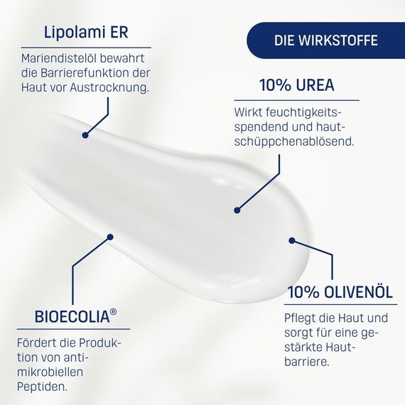 Eubos | 10% UREA Hydro Repair Lotion | 150ml | für trockene Haut | Hautvertäglichkeit dermatologisch bestätigt | Verbesserung Hydratationsfähigkeit der Haut | Spezial-Pflegecreme