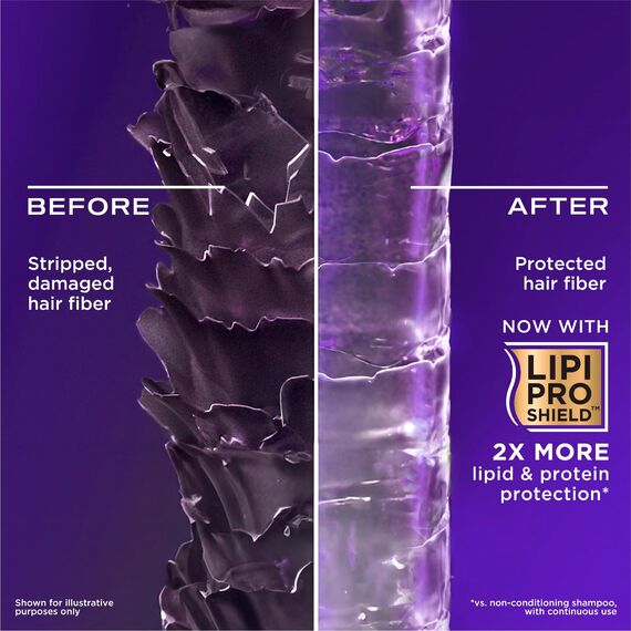 OGX Thick & Full + Biotin & Collagen Conditioner , nährstoffreiche Volumenconditioner Haarspülung mit Biotin, Kollagen und Weizenproteinen, Haarpflege, sulfatfrei , 385 ml (1er Pack)