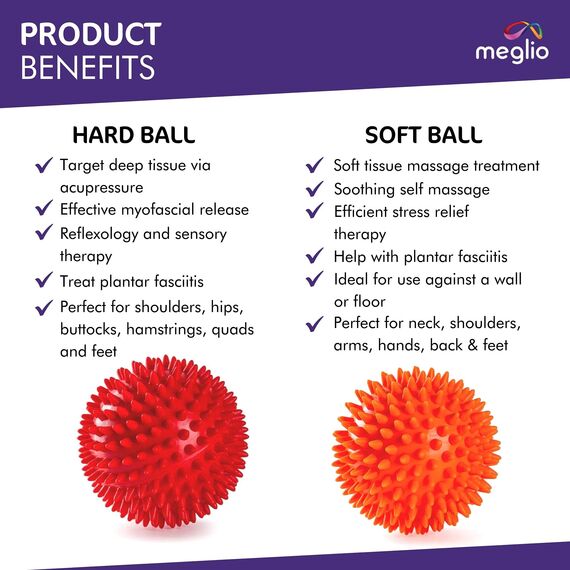 Meglio Faszienball Massagebälle 3er Set, Noppenball set perfekt für den Triggerpunkt-Therapie, Stress Reflexologie, Rücken, Beine & Füße und Gegen Plantarfasziitis, Mit Kostenloser Übungsanleitung