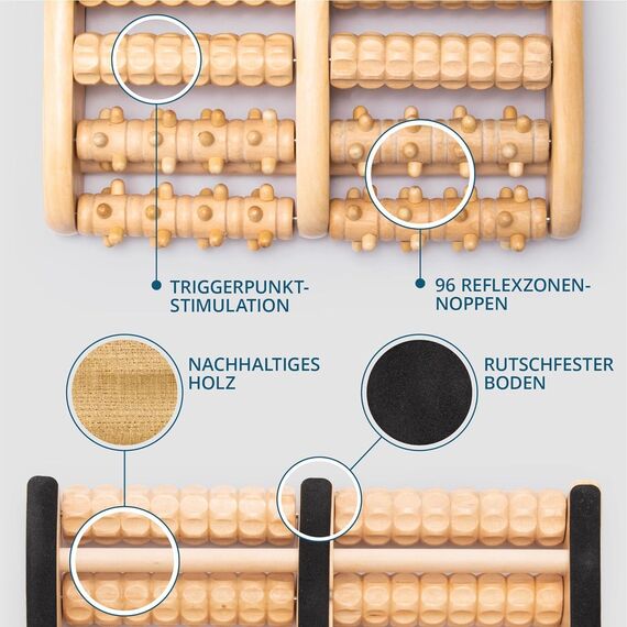 TheraFlow Fußmassageroller Holz - Plantarfasziitis Fußmassagegerät für Tiefengewebs- & Reflexzonenmassage, Fersensporn Massagegerät, Geschenke für Frauen & Geschenke für Männer inkl. Reflexzonenkarte
