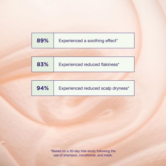 Maria Nila Head & Hair Heal Anti Schuppen Shampoo, Entzündungshemmendes Shampoo Damen & Herren Gegen Kopfhaut Irritationen, stimuliert den Haarwuchs, 100% vegan, Sulfat & Parabenfrei 350ml