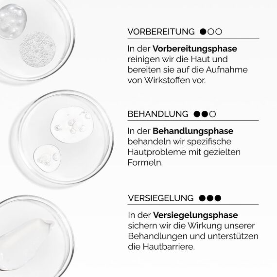 The Ordinary Niacinamide 10% + Zinc 1%, Aufhellendes und glättendes Serum für zu Unreinheiten neigende Haut, 30ml