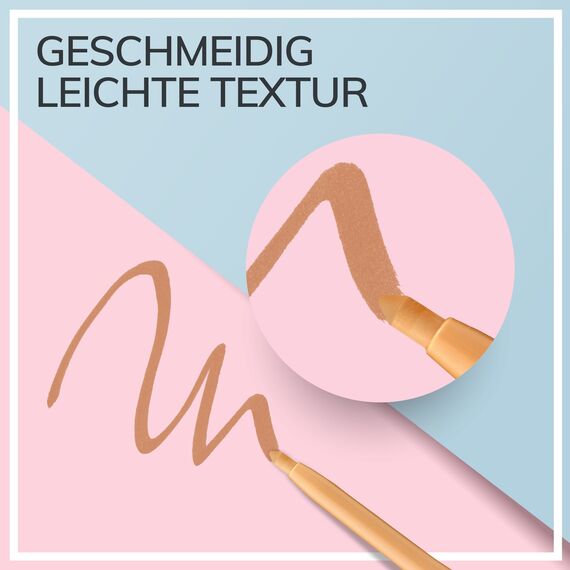 Manhattan Endless Stay Waterproof Gel Eyeliner – Nude Gel Eyeliner mit herausdrehbarer Mine ohne Anspitzen – Farbe In The Nude 002 – 1 x 2,6g