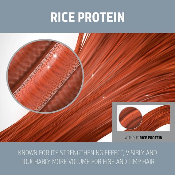 Goldwell Dualsenses Ultra Volume Bodifying Shampoo, 1er Pack (1 x 1 l)