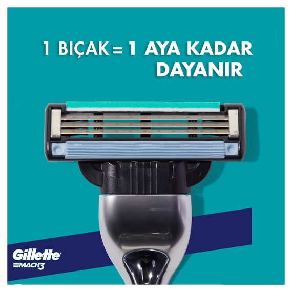 Gillette MACH3 Systemklingen 18er - Online Versandvariante