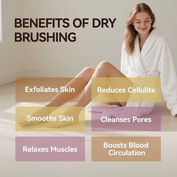 Ithyes Trockenbürste, Körperbürste, Peelingbürste, natürliche Borsten, Badebürste zum Entfernen abgestorbener Haut, Cellulite, verbessert Lymphfunktionen, Peeling