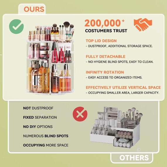 Auxmir Schminktisch Organizer mit 9 Einstellbaren Stufen, Make Up Organizer 360° Drehbar, Extra Größer Kosmetik Skincare Organize, Schmink Aufbewahrung für Schlafzimmer Badezimmer als Geschenk