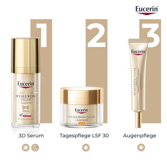 Eucerin Hyaluron-Filler + Elasticity Augenpflege LSF 20 15 ml, Anti-Age Augencreme strafft die Augenpartie und hellt dunkle Augenschatten auf, Formel mit Hyaluronsäure und Kollagen