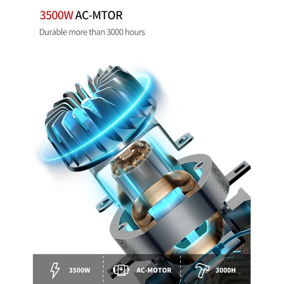 Profi-Fön Ionen Haartrockner 3500W, Blaues Licht Ionenpflege-Schonendes Styling, 2 Geschwindigkeit 3 Wärmeeinstellungen, 2 Konzentrator und Diffusor Für Haarsalon Reisen und Familie