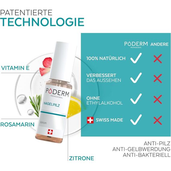 PODERM - 2-ER PACK Professionelle Fuß- und Handpflege | Made in Switzerland