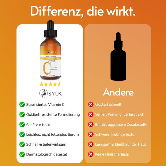 Vitamin C Serum Gesicht mit Hyaluron für Microneedling Hochdosiert + Hyaluronsäure + Vitamin E | Pickelmale & Pigmentflecken Entferner Gesicht | Brightening Face Serum | Dermaroller Serum | 60 ml