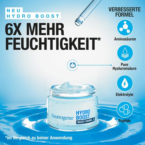 Neutrogena Hydro Boost Nachtcreme, regenerierende Gesichtspflege mit purer Hyaluronsäure, feuchtigkeitsspendende Gesichtscreme für glatte Haut 50 ml