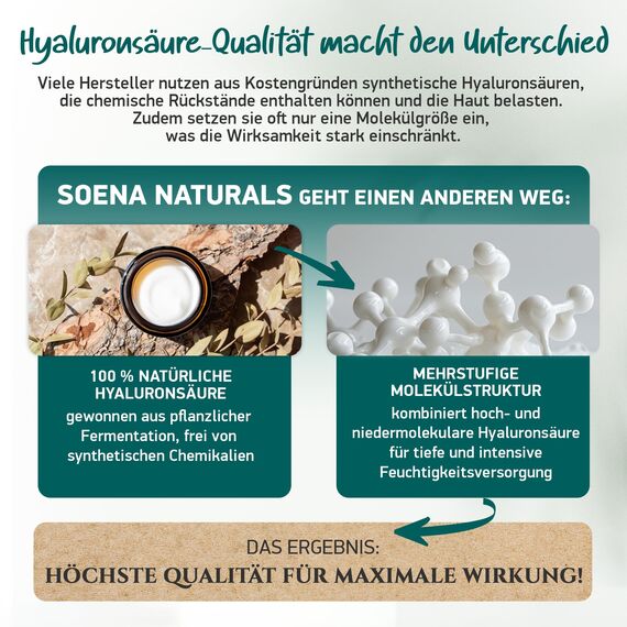 BIO HYALURON CREME +Q10 | Hyaluronsäure Hochdosiert | 4-Fach Anti-Falten -100ml | Tages- & Nachtcreme | Hyaluronsäure Creme - Feuchtigkeitscreme - Hyaluron Creme Gesicht | Anti Aging Gesichtscreme