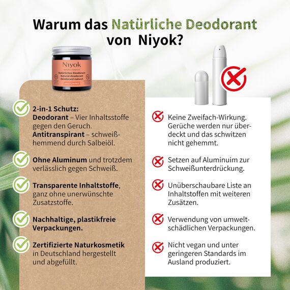 Niyok® 2-in-1 anti-transpirante Deocreme "Peach Perfect" (40ml) • Natürliches Deo ohne Aluminium • 24h Schutz vor Geruch & Schweiß • Deodorant Creme Unisex • Feste Deo Creme vegan