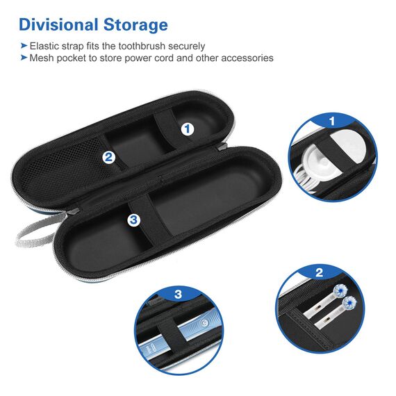 ProCase Elektrische Zahnbürste Etui für Oral B/Oral-B Pro/Oral-B iO Series/Philips Sonicare Electric Toothbrush Hülle Oral B Reiseetui Elektrischer Zahnbürstenhalter Travel Case -Navy