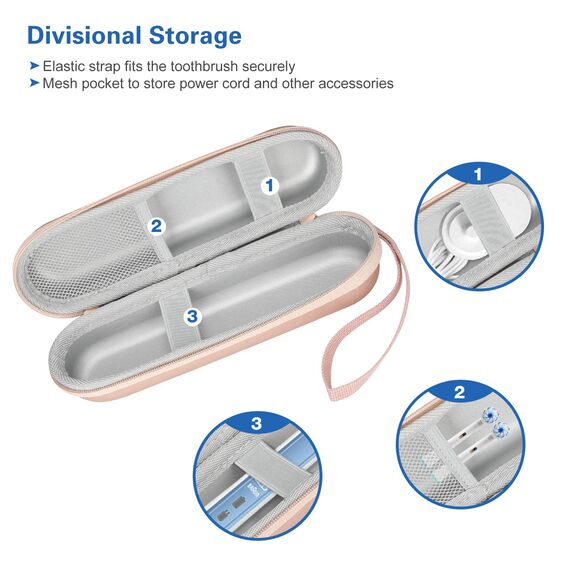 ProCase Elektrische Zahnbürste Etui für Oral B/Oral-B Pro/Oral-B iO Series/Philips Sonicare Electric Toothbrush Hülle Oral B Reiseetui Elektrischer Zahnbürstenhalter Travel Case -Roségold