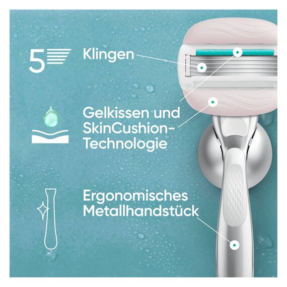 Gillette Venus Pro ComfortGlide Sensitive Damenrasierklingen mit einem Hauch von Aloe Vera, 6 Ersatzklingen
