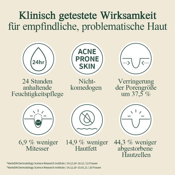 [PKY] Pyunkang Yul Beruhigende Feuchtigkeitsbarriere-Creme, Feuchtigkeitscreme, Beruhigt sofort empfindliche Haut,Hyaluronsäure und Ceramid für Feuchtigkeit, Vegan, Koreanische Hautpflege, 50ml