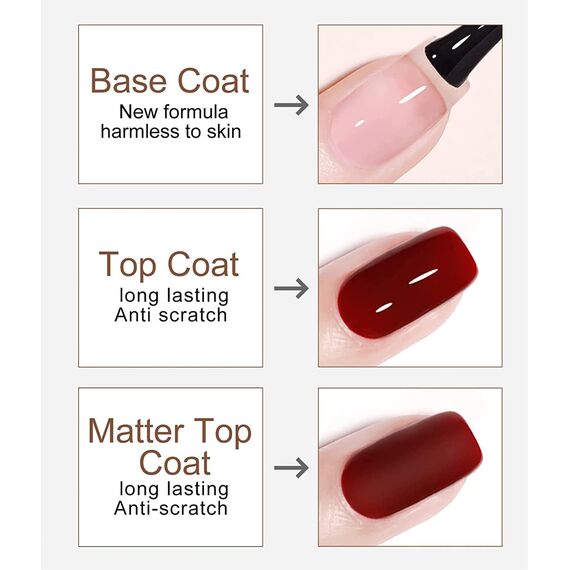 VENALISA 15ml Matte Top Coat UV Nagellack Long Lasting No Wipe Matt Top Coat Soak Off UV LED Nail Gel Polish Nail Art Starter Manicure Salon DIY at Home, 0.53 OZ