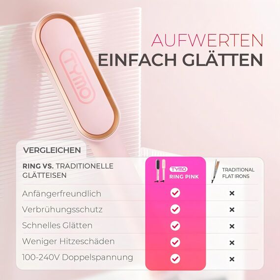 TYMO RING Glättbürste Haarglätter Bürste - Keramik Glätteisen und Haarbürste 2 in 1, Elektrische Verbrühungsschutz Glättungsbürste Kamm, 25s Schneller Aufheizen, 5 Temp Einstellungen, Rosa