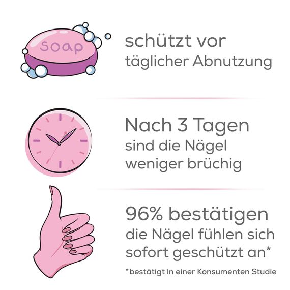 essie Nagelhärter für natürlich strahlende, glänzende und stärkere Nägel, Vegane Formel ohne Inhaltsstoffe tierischen Ursprungs, hard to resist, Pinker Tint, 1 x 13,5 ml