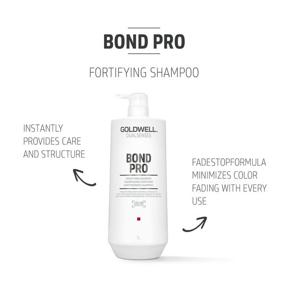 Goldwell, BOND PRO Shampoo, 1000 ml. Unparfümiert