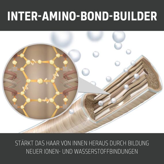 Goldwell Dualsenses Bond Pro Kräftigendes Shampoo für schwaches und zu Haarbruch neigendes Haar, 250 ml