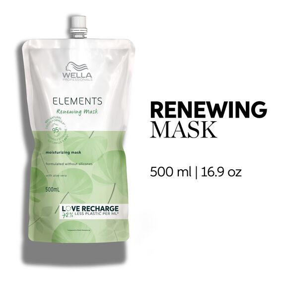 Wella Professionals Elements Renewing Mask – reparierende Haarmaske für trockenes und kaputtes Haar – Haarkur mit Antioxidantien und Olivenessenz für Glanz und Geschmeidigkeit – Nachfüllpack 500 ml