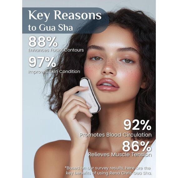 Rena Chris Edelstahl Gua Sha Stein, Guasha Stein für Kieferlinien-Straffung und Reduzierung von Gesichtsschwellungen, Hautpflege-Geschenk – Silber