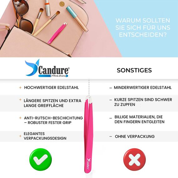 Candure Pinzette Augenbrauen Zupfen Pinzetten Profi Edelstahl Präzisionsspitze Pinzette Splitter Schräg zum Augenbrauen Zupfen Gesichts und Eingewachsene Geeignet für Herren & Damen Haare 1 Stück