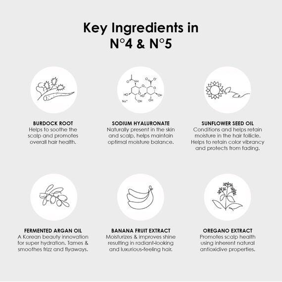 Olaplex No 5 Bond Maintenance Conditioner, Repariert, Stärkt Und Pflegt Alle Haartypen, Hinterlässt Ein Weiches Haargefühl Und Verleiht Glanz, 1000ml