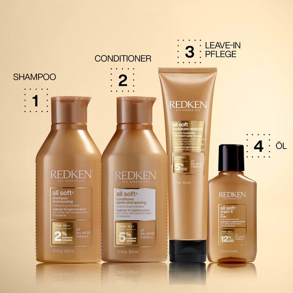 Redken Haarmaske mit Hyaluron für trockenes Haar, Anti-Frizz und Hitzeschutz bis 230° C, All Soft Moisture Restore Leave-In Maske, 1 x 150 ml