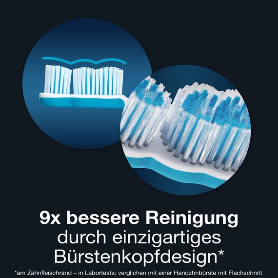 Dr.BEST Vibration Polimed Zahnbürste, Mittel (1 Stück), für eine 9x bessere Reinigungsleistung am Zahnfleischrand*