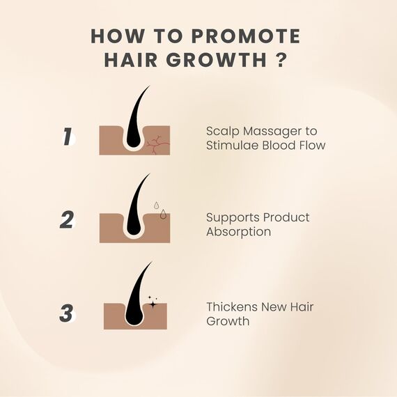 AIMIKE Silikon Kopfhaut Massagebürste Shampoo Bürste, Umweltfreundliche Kopfmassage Bürste für Peeling und Stimuliert das HaarWachstum, Kopfmassage Shampoo Haarbürste [Nass&Trocken], Blau