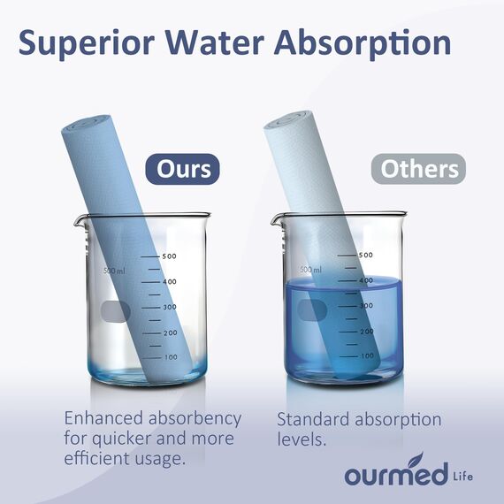 Ourmed Life Gesichtsreinigungstücher, 300 biologisch abbaubare Einweg Hautpflegetücher für empfindliche Haut, fusselfreie Abschminktücher